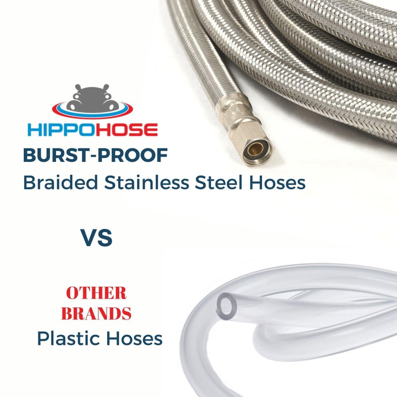 Hippohose Refrigerator Icemaker Hose (20 FT) - Universal Fit to ALL Refrigerator Brands - Icemaker Water Supply Line - Â¼â€ x Â¼â€ Connections - SS Refrigerator Supply Hose for Ice & Water - Image 4